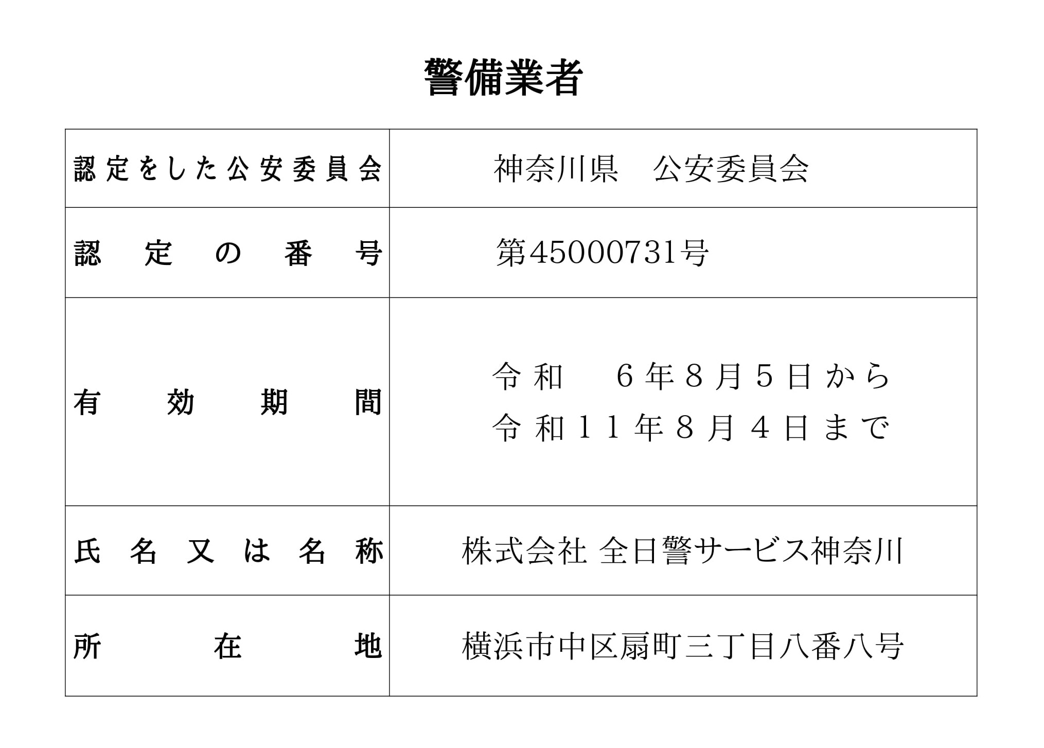 認定証